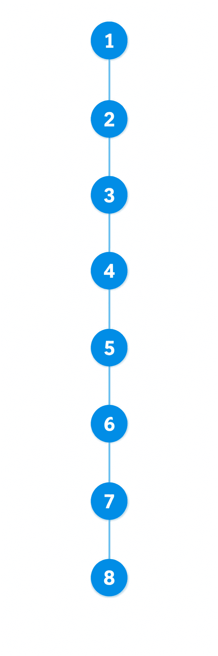Liste.png